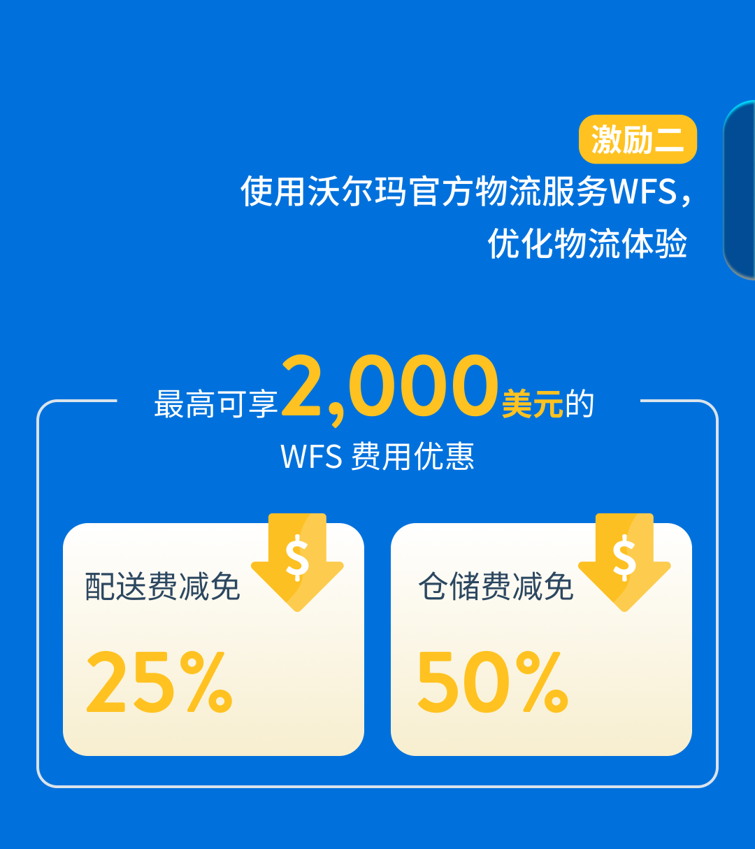 沃尔玛2025新卖家激励计划，最高75,000美元销售佣金+物流广告优惠！