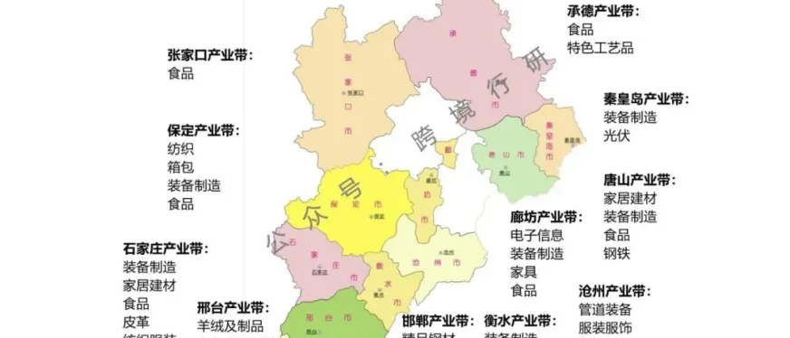 北方工业重镇！河北跨境电商产业带地图正式发布