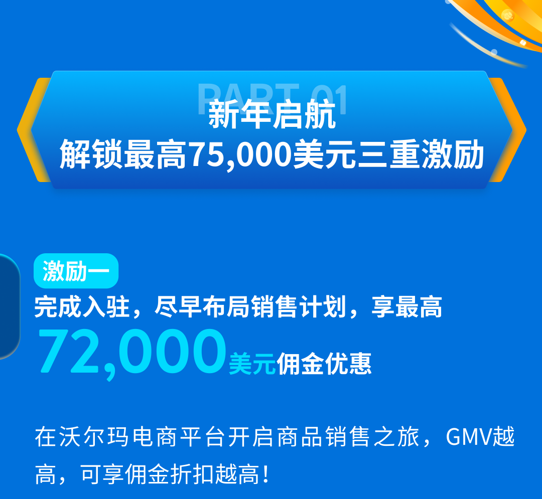沃尔玛2025新卖家激励计划，最高75,000美元销售佣金+物流广告优惠！