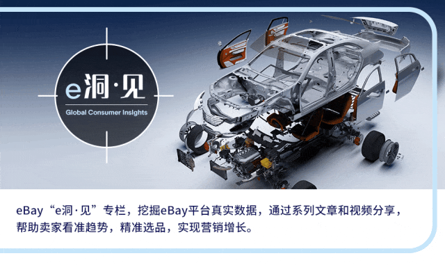 把握这些汽配常青品类,全年都是销售旺季!