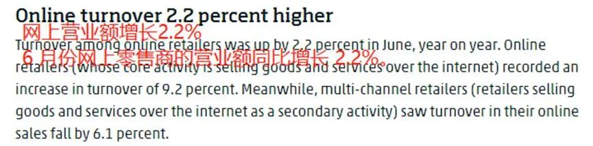电商机遇！这个欧洲国家流向中国的在线支出暴涨76%！