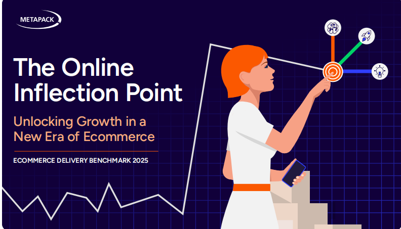 2025电商交付基准报告:行业拐点与增长新路径