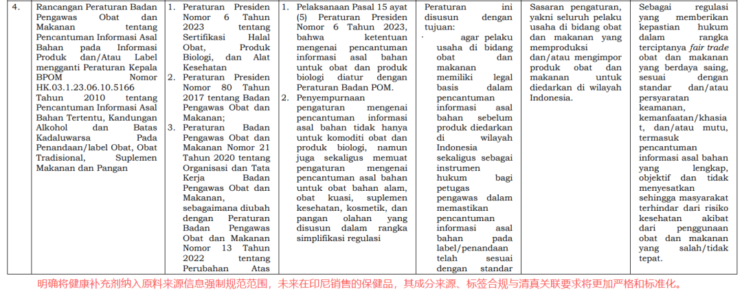 中国货爆赚12500亿，东南亚年轻人抢疯了！