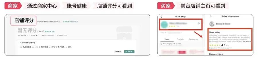 TikTok Shop东南亚出海实战——如何提升客户体验!