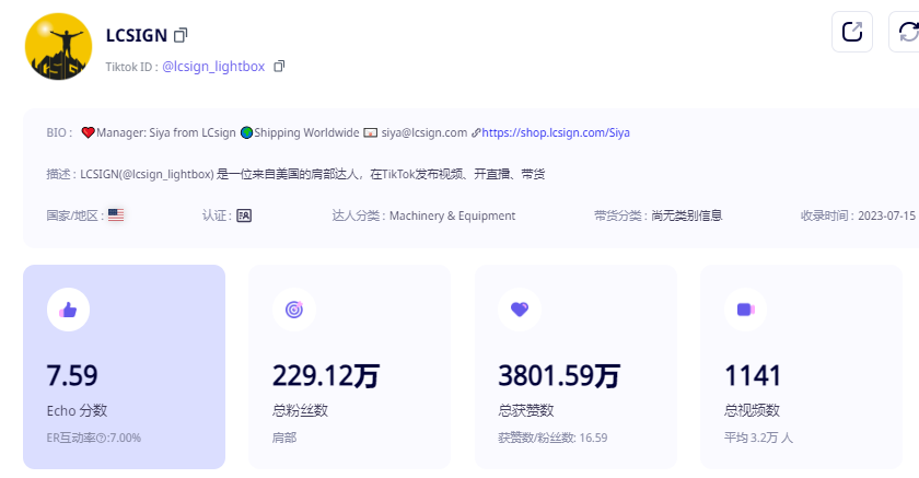 中国LED灯牌厂靠TikTok抽象营销逆袭：Tony个人IP爆火，单视频播放2210万，矩阵号粉丝超800万