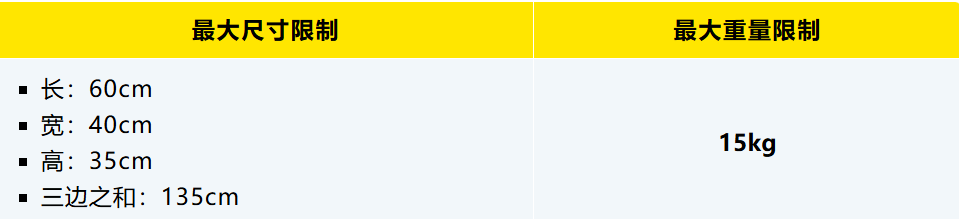 新卖家必看！美客多自发货操作手册更新！