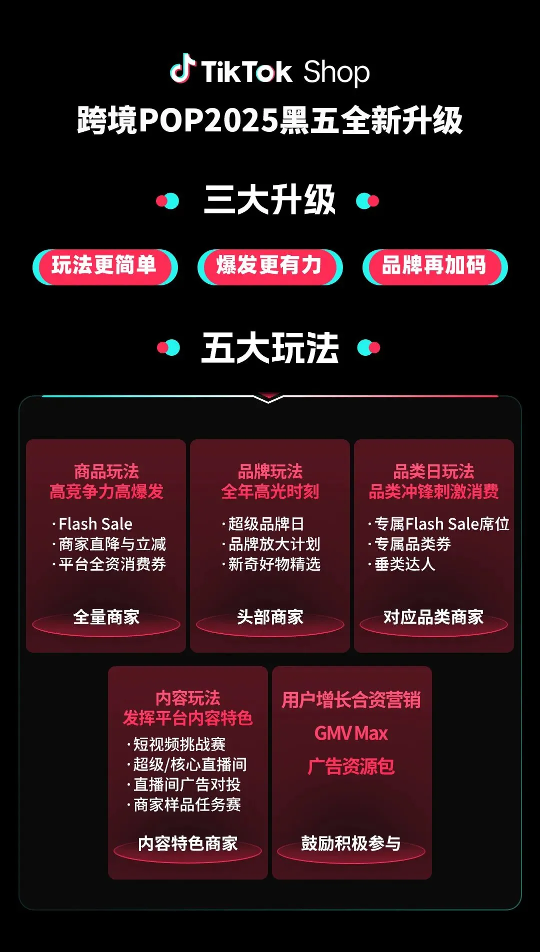 TikTok Shop黑五大促攻略：内容电商如何引爆全球销售