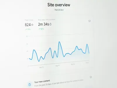 如何优化获客成本（CPA）？电商卖家必知的5个关键策略​