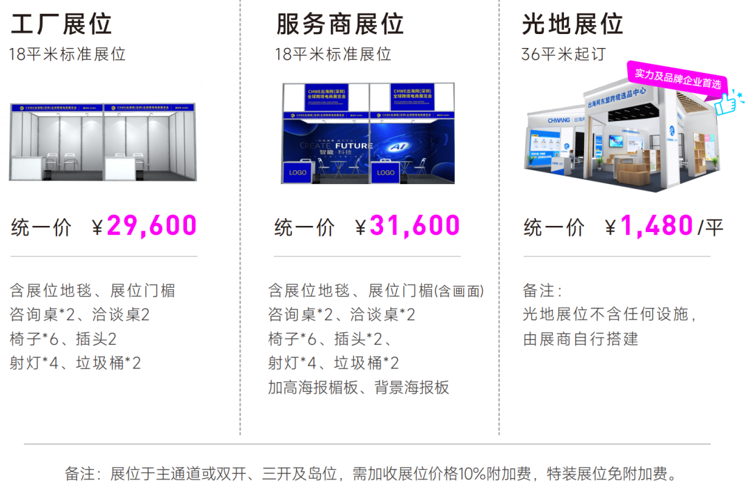 图片 第八届CHWE出海网全球跨境电商展(深圳)春季招展火热进行中
