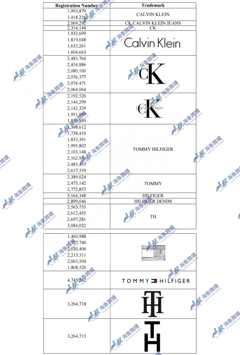 图片 7月下旬三案齐发:CK、SKLSKL、Awolf商标TRO排查清单