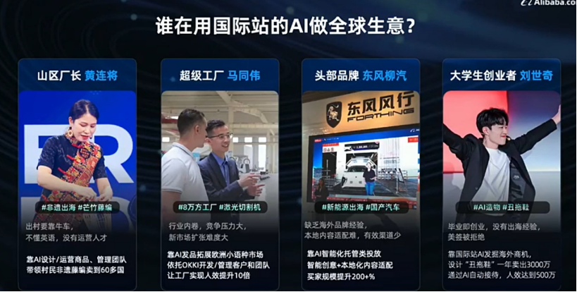 AI重塑外贸格局：阿里国际站如何赋能中小企业出海​