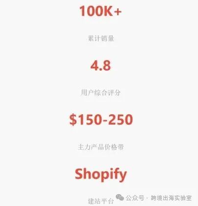 100个品牌独立站拆解，凭什么卖了10万+吹风机？