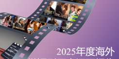 2025年度海外微短剧用户调研报告
