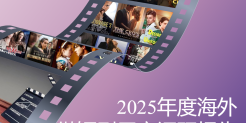 2025年度海外微短剧用户调研报告