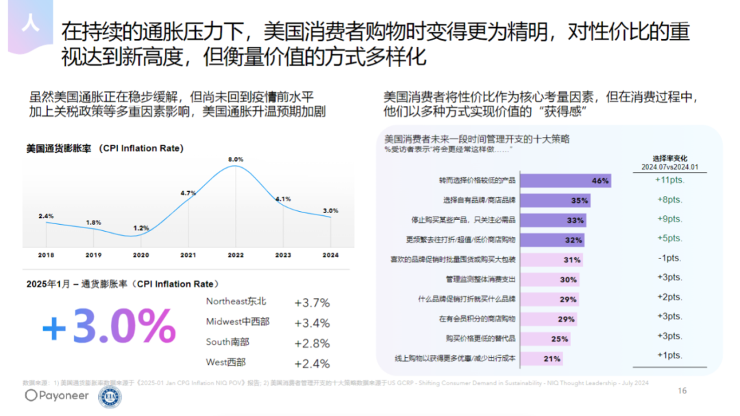 中国美妆品牌Nexpure年销暴增2000% 揭秘沃尔玛爆品方法论​