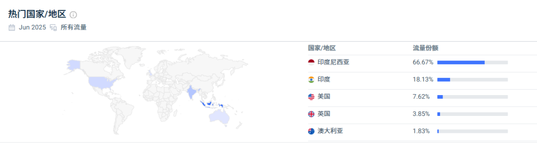 中国母婴品牌MAKUKU强势崛起，印尼市场半年冲进前三​