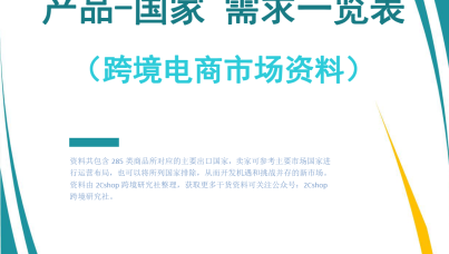 产品-国家 需求一览表