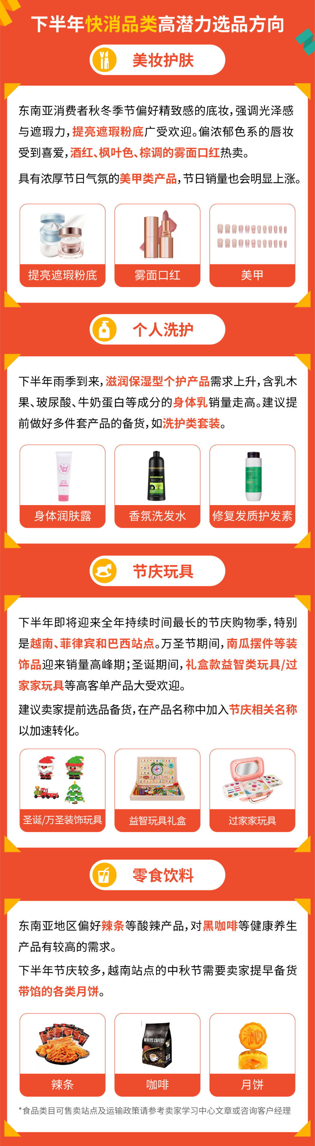 从家居到3C Shopee官方发布2025下半年爆品预测清单
