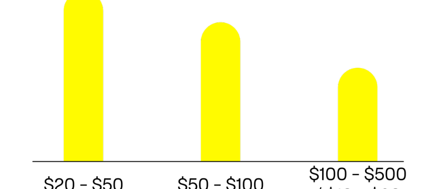 出海热卖盘点｜2025 开年爆品大集锦