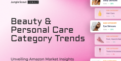 2025亚马逊美容个护市场深度洞察