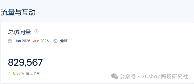 image.png 靠一台割草机狂揽54亿,又一工具类大卖在北美爆火