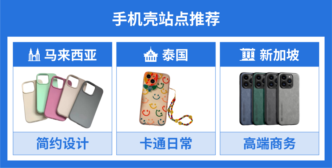 Shopee零基础日均3000单, 华强北卖家掀起手机壳出海风暴！