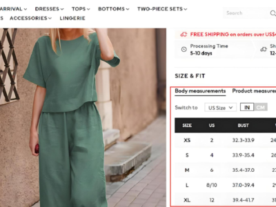 入驻TK小店半年,月销猛涨3665%!这个中国女装品牌在海外火得一塌糊涂