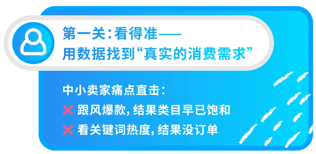 3个月变3周！实测亚马逊爆品开发提速96%！中小卖家速看！