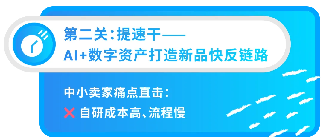 3个月变3周！实测亚马逊爆品开发提速96%！中小卖家速看！