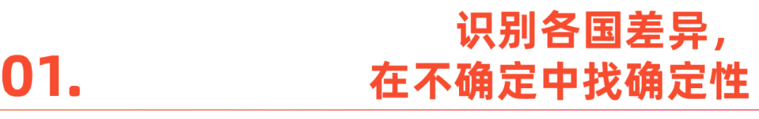 出海"八大坑"，首先是选对国家