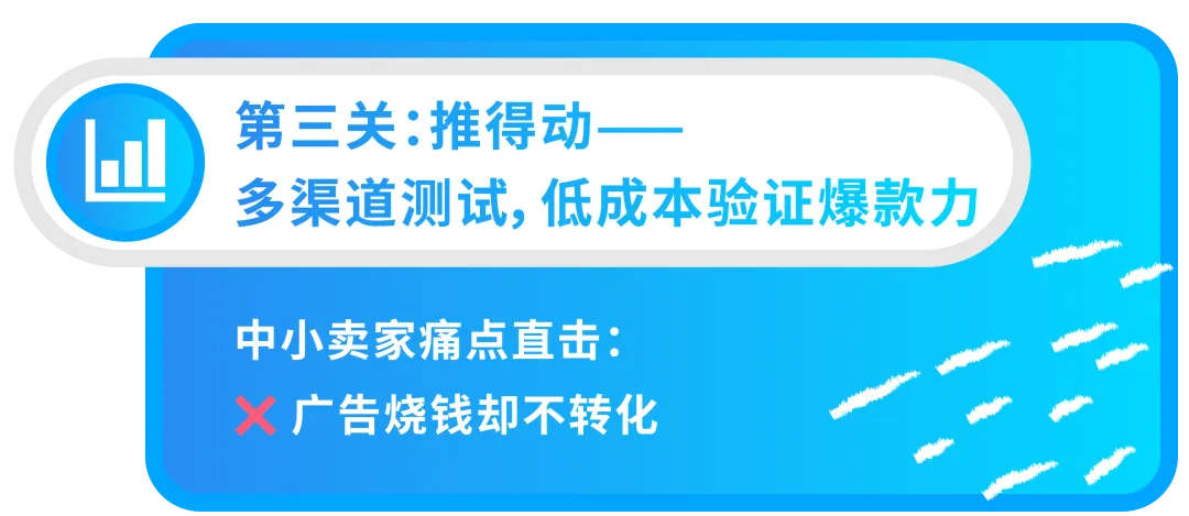3个月变3周！实测亚马逊爆品开发提速96%！中小卖家速看！