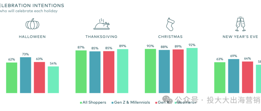 曝光超600万，粘粘球再次翻红！解压玩具成圣诞送礼新趋势