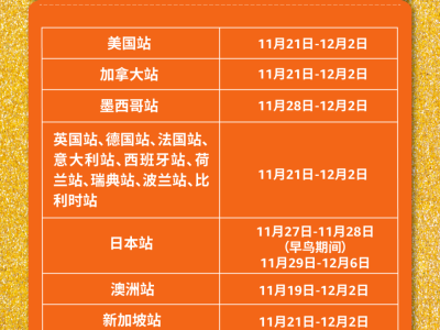 <em>亚马逊</em>黑五网一专享<em>折扣</em>报错最全解决方案