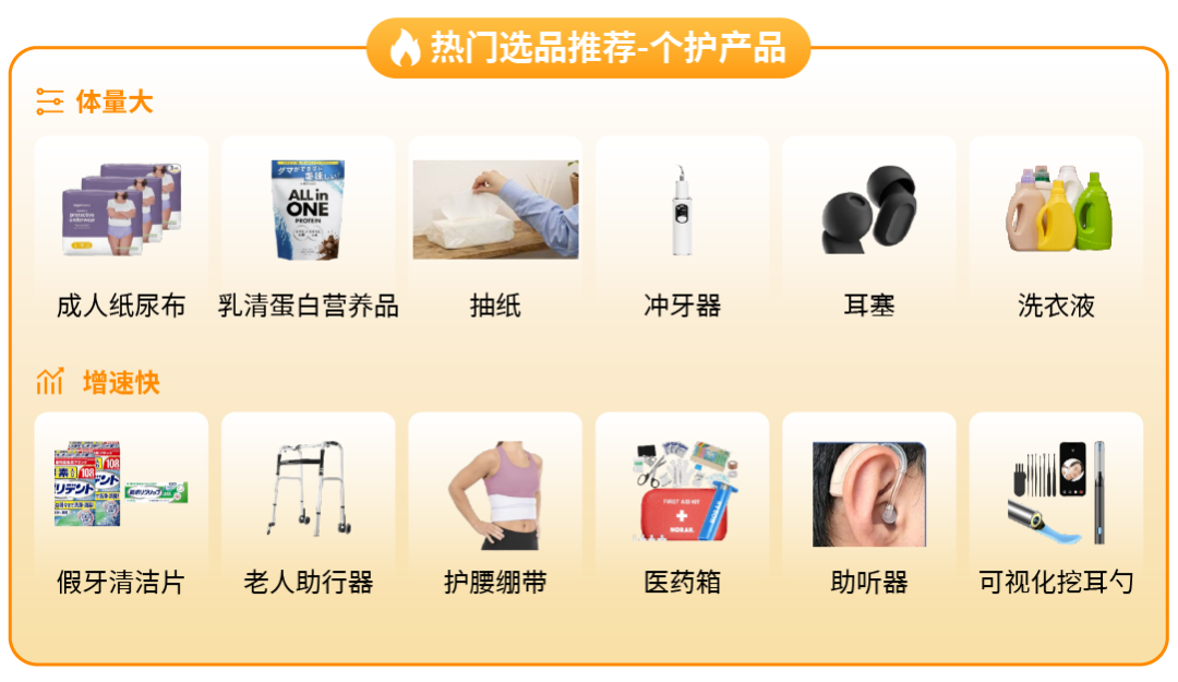 美容仪月销2万单？销量激增119%！这个消费品类成亚马逊黑马，你还没跟上？