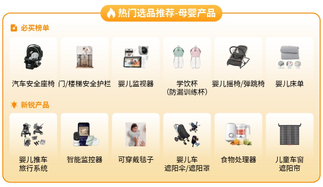 美容仪月销2万单？销量激增119%！这个消费品类成亚马逊黑马，你还没跟上？