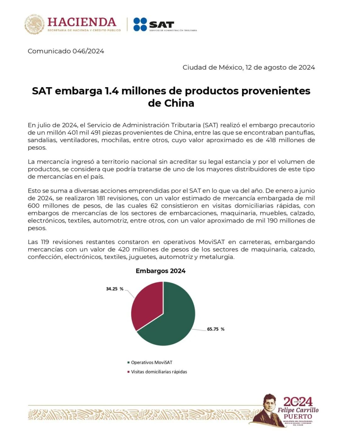 墨西哥扣押4.18亿比索中国产品，进口政策或将进一步缩紧