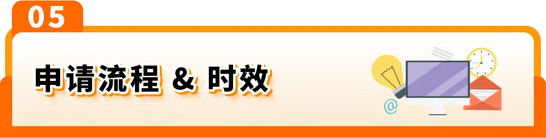 图片 2026年波兰&捷克VAT注册,你需要知道的一切