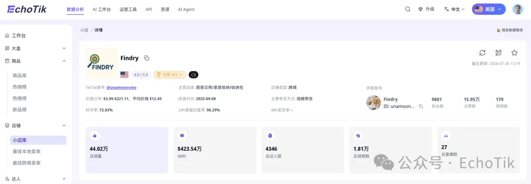 1321万播放、月销50万!深圳卖家靠“牙套党”的日常痛点闷声发财?