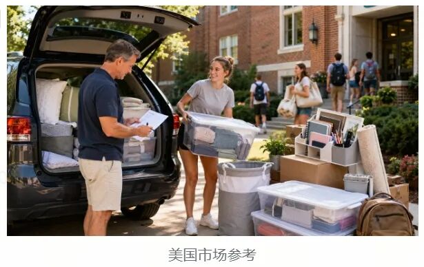 图片 欧美返校季的隐藏机会:小房间里的大生意