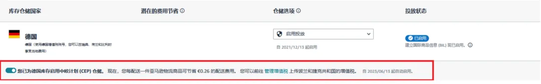 2026年波兰&捷克VAT注册,你需要知道的一切