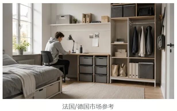 图片 欧美返校季的隐藏机会:小房间里的大生意