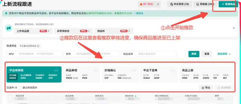 TikTok Shop 全托管店铺开通后卖家要做什么?新手必看的每日运营工作清单