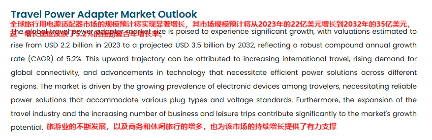 TikTok月入35.35万美元，来自深圳的口袋插排卖爆了！