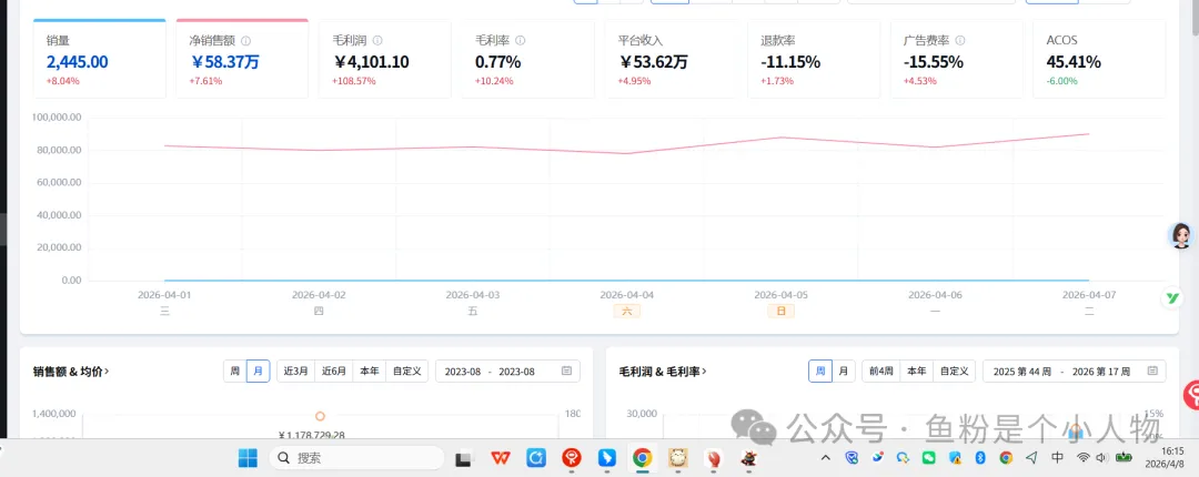 用OpenClaw打造亚马逊爆款：从0到日出百单的完整自动化SOP（附全部AI指令）
