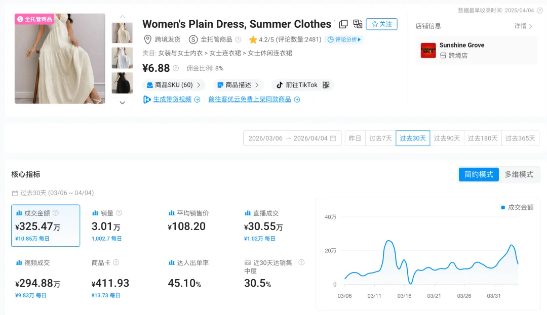 image.png 夏季爆品,围绕这些话题,你的流量只增不减