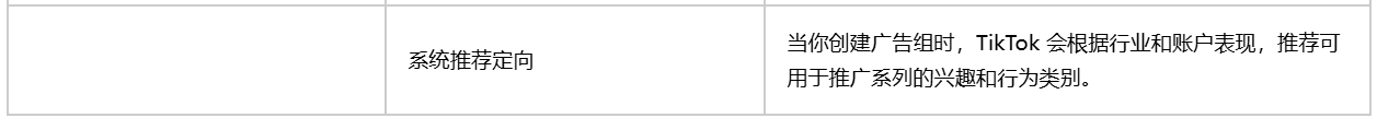 TikTok广告定向是什么意思_TikTok广告定向规则_出海网