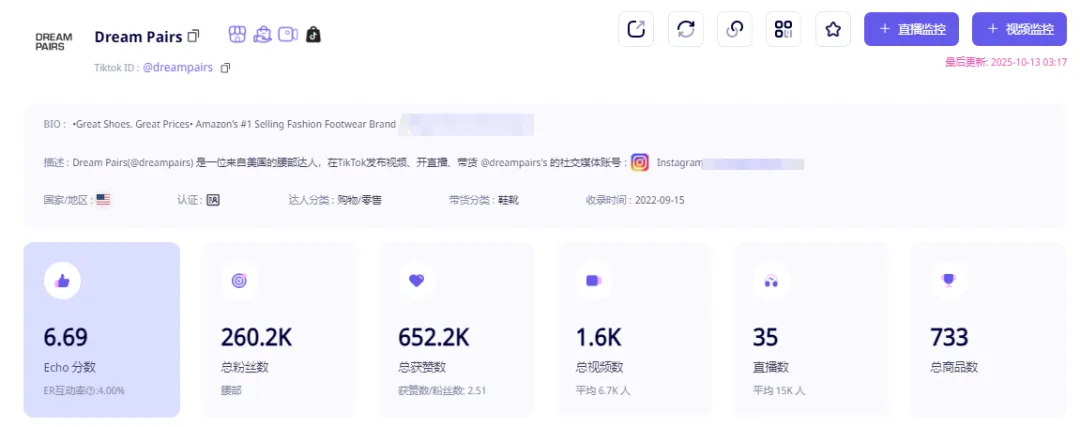 中国女鞋品牌Dream Pairs登顶亚马逊美国站：16年深耕实现年GMV 30亿