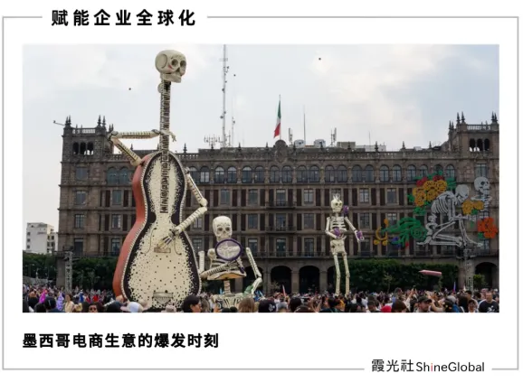 墨西哥电商增速全球第一：亡灵节+Buen Fin+黑五组超长大促
