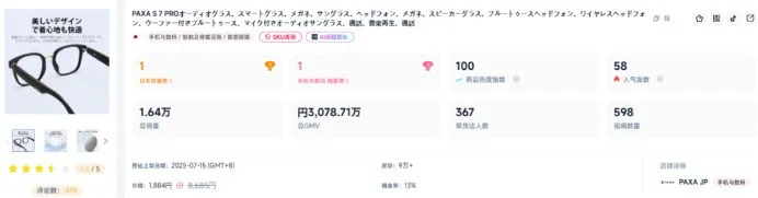 中国智能眼镜出海日本月入百万：PAXA凭93元产品7天爆单1.1万件