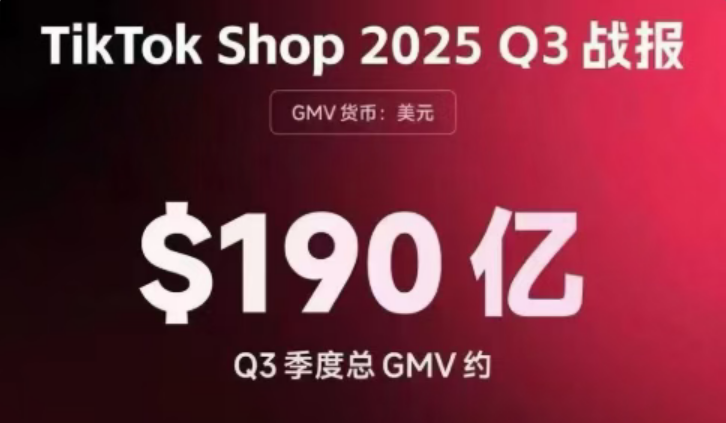 TikTok Shop三季度GMV约190亿美元：美国第一，泰国第二，印尼第三